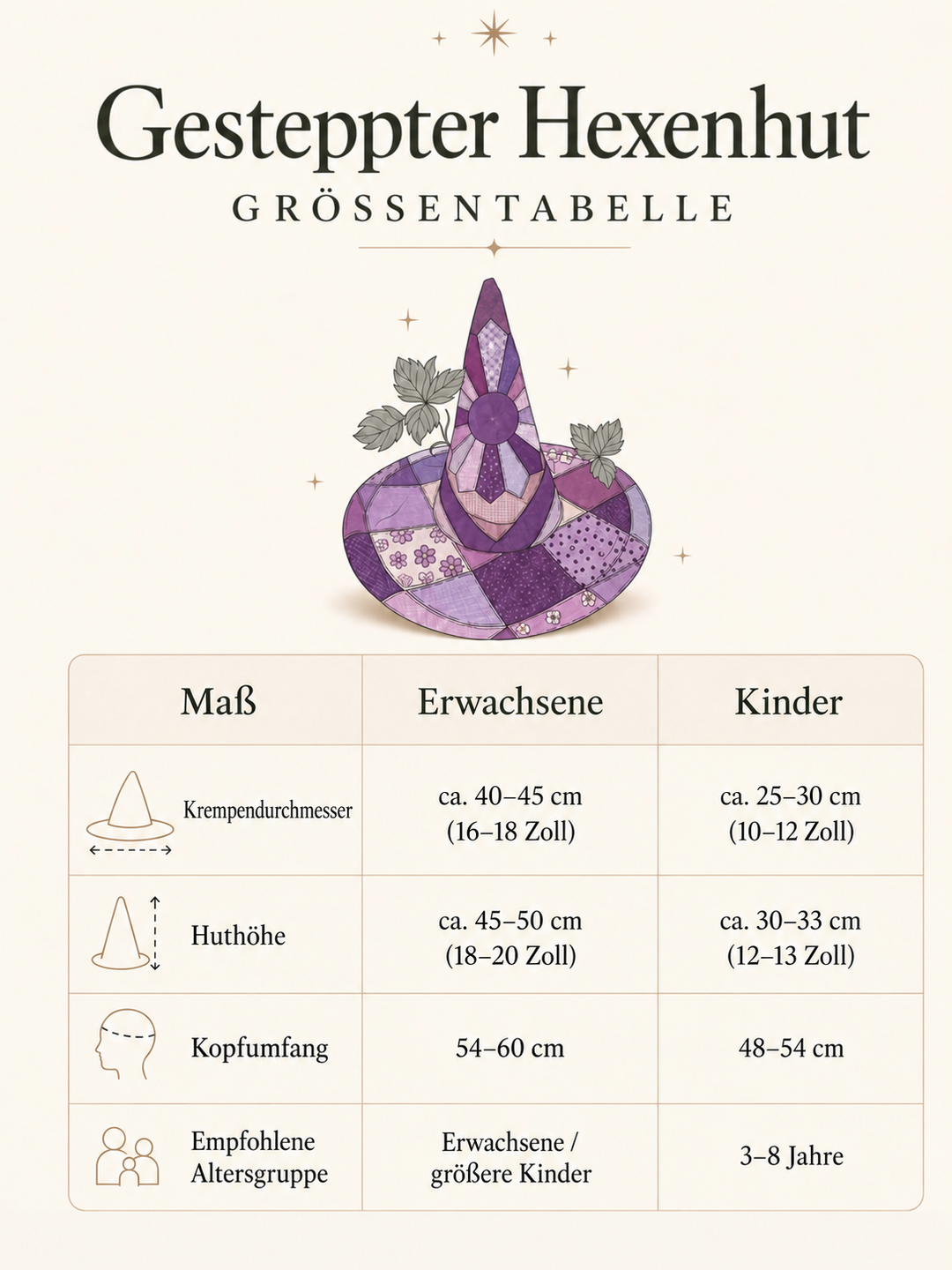 Handmade Quilted Witch Hat – Raven in a Lily Garden
