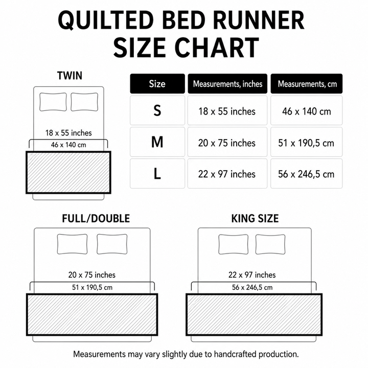 Quilted bed runner size chart by Louise London
